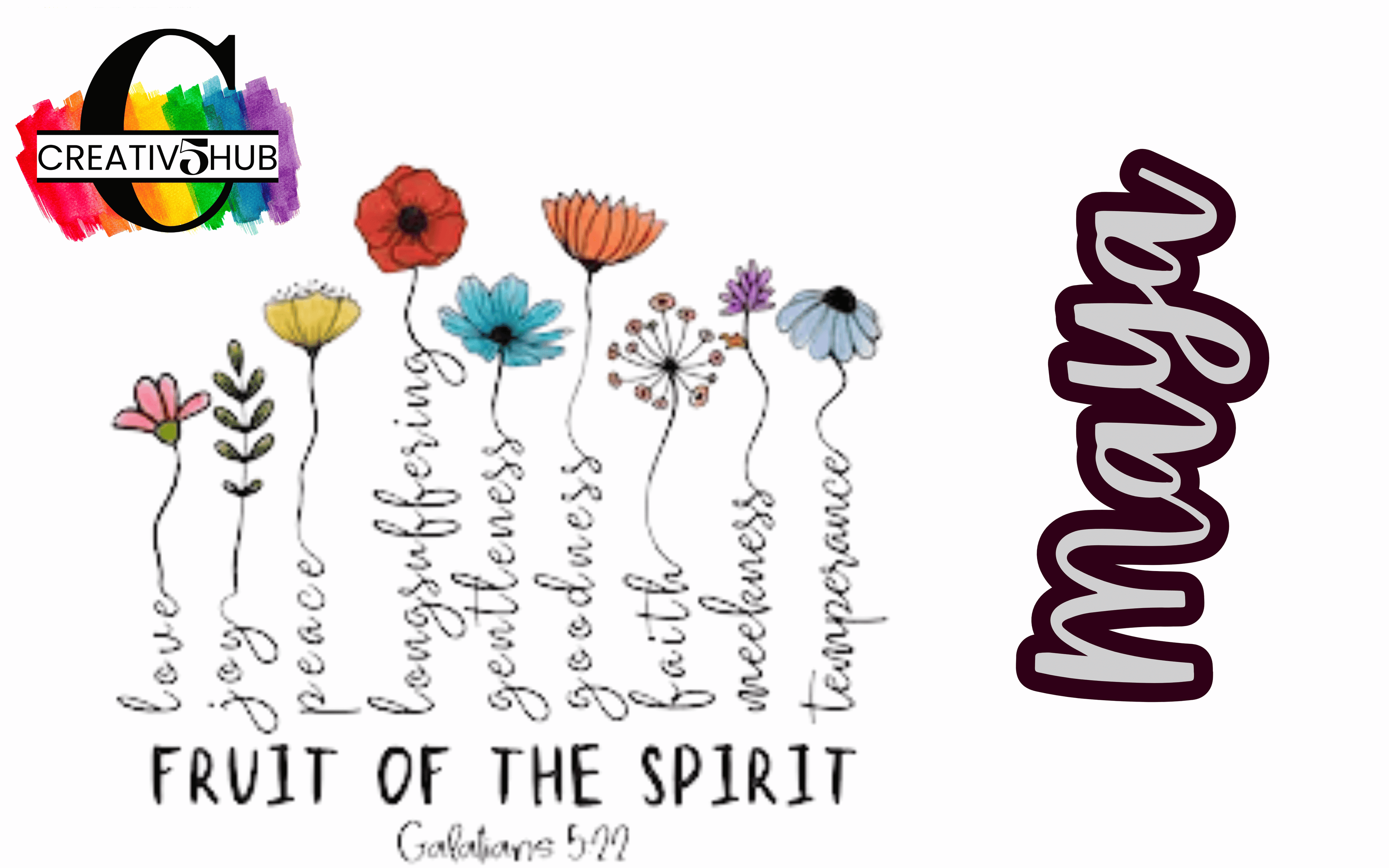 Fruit of the Spirit